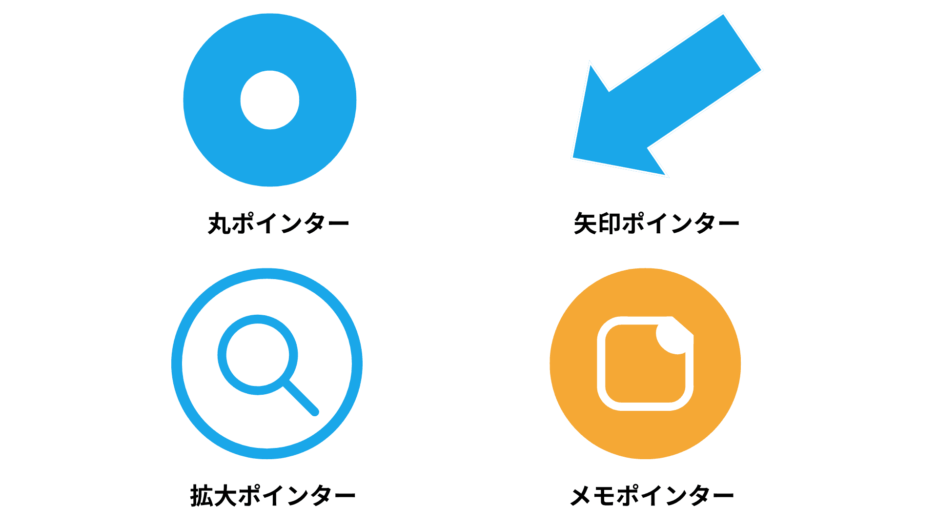 ポインター操作画面のスクリーンショット